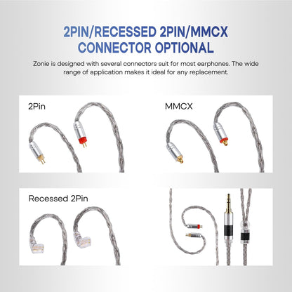 Zonie 16 Core Silver Plated Cable SPC Earphone Cable for KZ ZSX, ZSN Pro, ZS10 Pro Nf2U, QDC Iems(Qdc-2.5Mm, Grey)